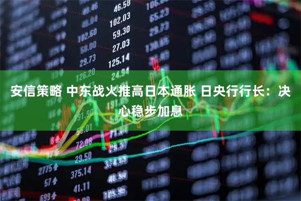 安信策略 中东战火推高日本通胀 日央行行长：决心稳步加息